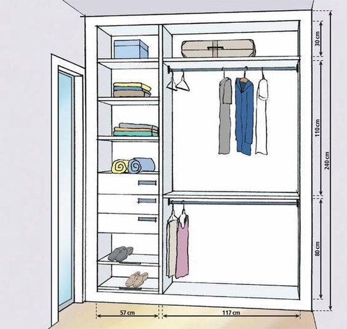 Kích thước thông dụng của tủ treo quần áo